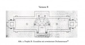 MVRW Glaspalast Variante