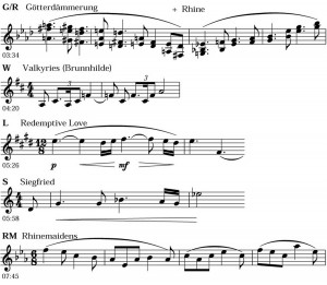 MVRW-Leitmotive-Ring-300x261-1