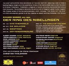 MVRW RING THIELEMANN WIENER STAATSOPER Verso